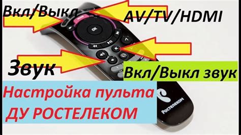 Как настроить пульт Ростелеком на телевизор LG через специальные кнопки