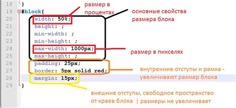 Как настроить размеры блока в CSS