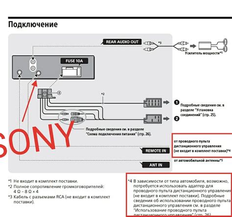 Как настроить русский язык на магнитоле Сони