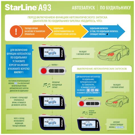 Как настроить сигнализацию StarLine B9 на автозапуск: подробная инструкция