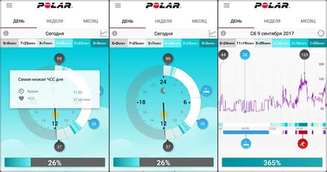 Как настроить синхронизацию часов Polar M430 с телефоном