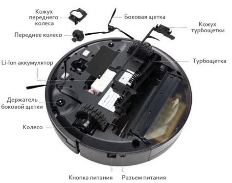 Как настроить соединение между устройствами для эффективной работы робота-пылесоса