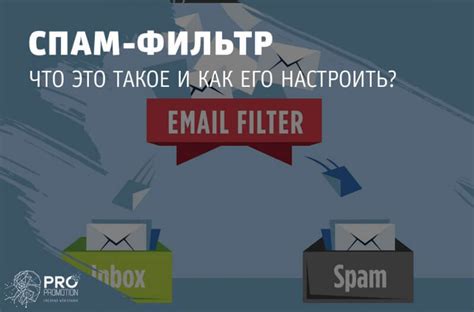 Как настроить спам фильтр в Thunderbird: полезные советы и инструкция