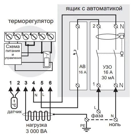 Как настроить срок работы отопительного терморегулятора для минимизации риска перегрева пола?