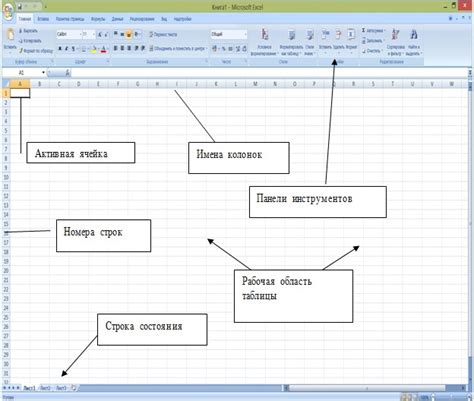 Как настроить функциональность стрелок в Excel?