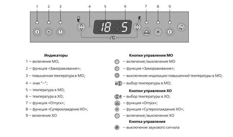 Как настроить холодильник Electrolux