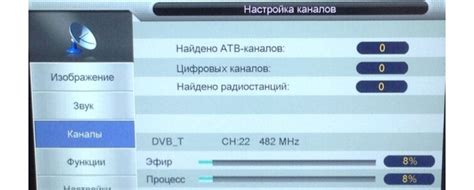 Как настроить эквалайзер на телевизоре Дексп