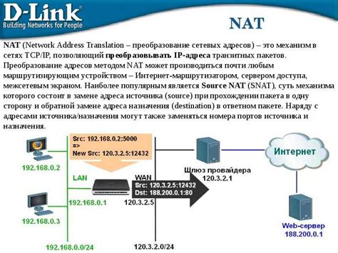 Как настроить NAT на роутере для повышения производительности сети