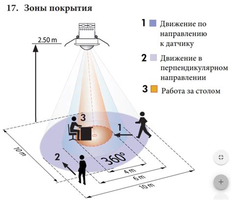 Как настроить TBR H1408HD: пошаговое руководство