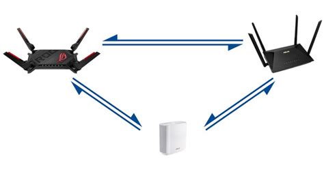 Как настроить mesh сеть с разными роутерами