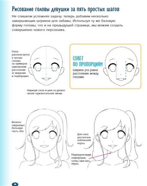 Как научиться рисовать персонажей: мастер-классы и советы