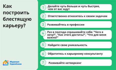 Как начать карьеру риэлтора: советы и рекомендации