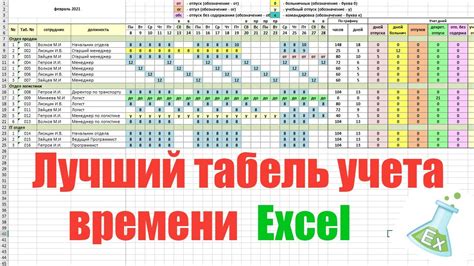 Как начать оформление КТУ за месяц