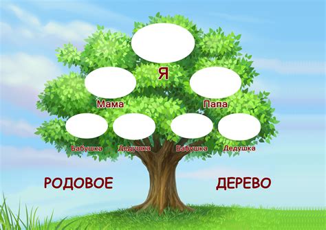 Как начать составлять родословное древо для ученика четвертого класса