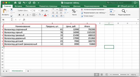 Как начать таблицу в Excel и сделать ее удобной для работы