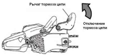 Как необходимо проверять правильность настройки тормоза