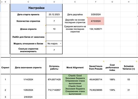 Как не нарушить правила и соблюсти сроки регистрации