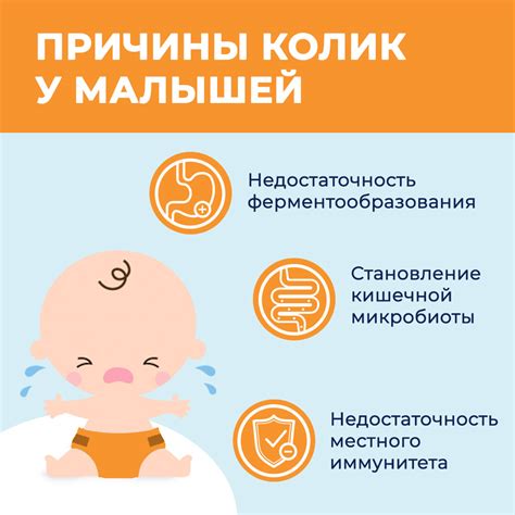 Как облегчить дискомфорт малышу?