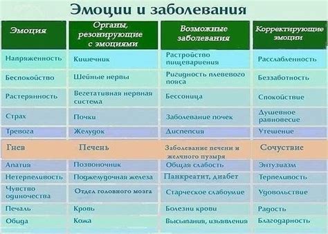 Как общество и культура формируют негативные чувства к мужчинам