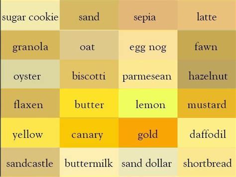 Как описать темные оттенки желтого цвета на английском языке