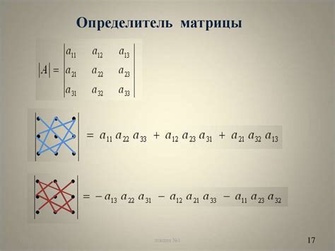 Как определить, что матрица неисправна