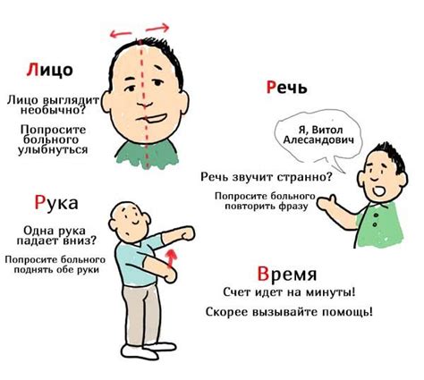 Как определить, что нужна помощь МЧС: признаки и симптомы