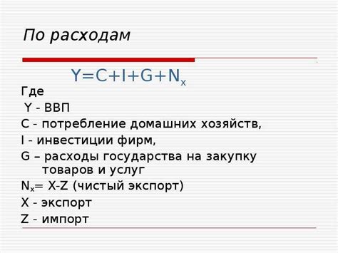 Как определить ВВП по доходам: подробное руководство и эффективные методы