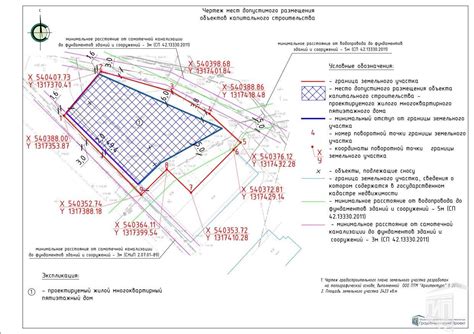 Как определить адрес земельного участка: шаги и методы