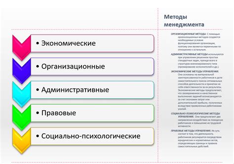 Как определить блок управления автомобиля: советы и методы