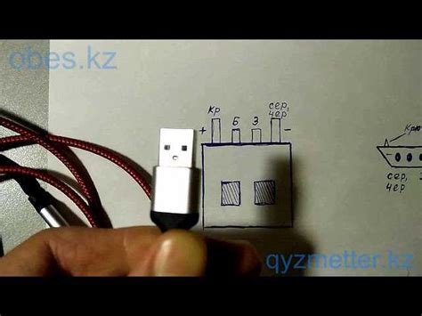 Как определить версию USB на флешке: исчерпывающий гайд