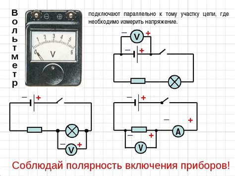 Как определить включение СНТ