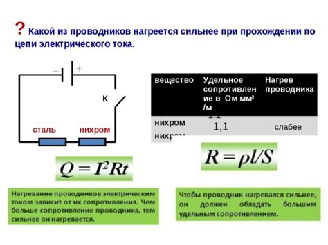 Как определить время в электротехнике: основные принципы и формула расчета