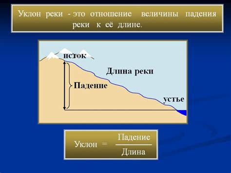 Как определить высоту истока реки