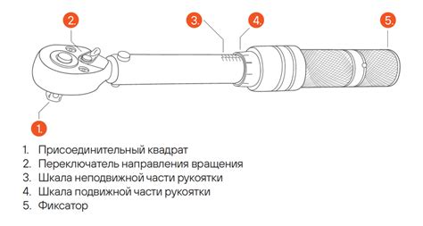 Как определить значение главного ключа