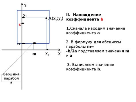 Как определить значения коэффициентов