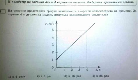 Как определить импульс методом переноса движения