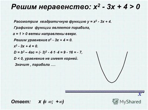 Как определить квадратичную функцию