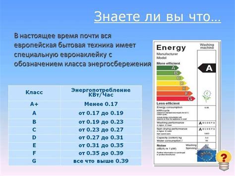 Как определить класс энергопотребления дома: советы и рекомендации