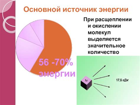 Как определить количество выделяемой энергии при расщеплении атома?