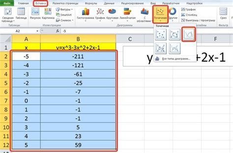 Как определить количество интервалов в Excel?