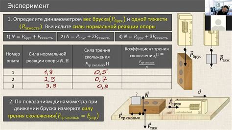 Как определить коэффициент трения?