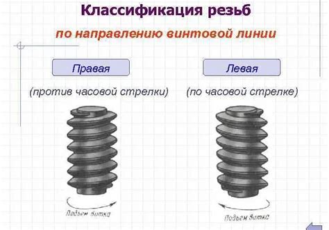 Как определить левую или правую резьбу визуально?