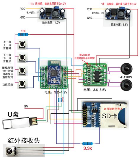 Как определить модель Bluetooth модуля на ПК