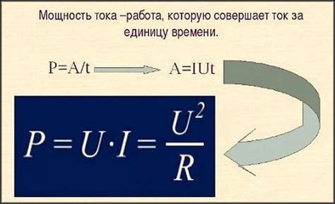 Как определить мощность колонки по звуку?