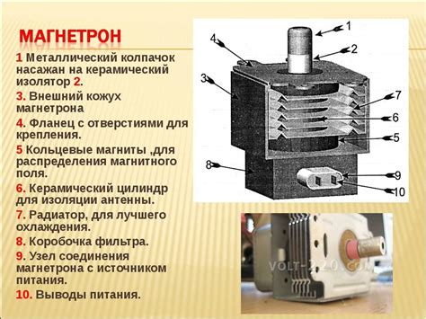 Как определить мощность магнетрона без специального оборудования