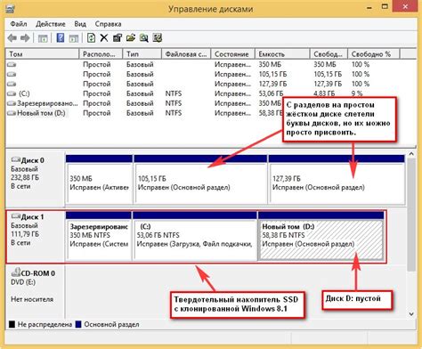 Как определить наличие SSD на компьютере с помощью Windows