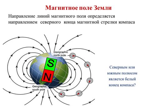 Как определить направление север-юг магнита