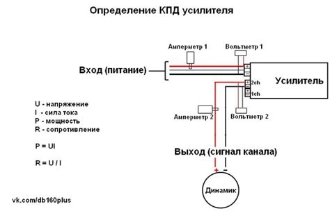 Как определить необходимую мощность усилителя