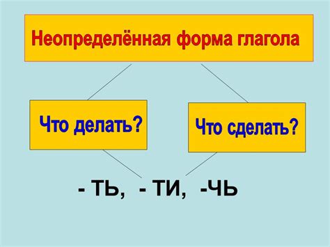 Как определить неопределенную форму глагола для 5 класса