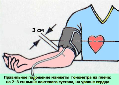 Как определить ошибку измерения тонометра?